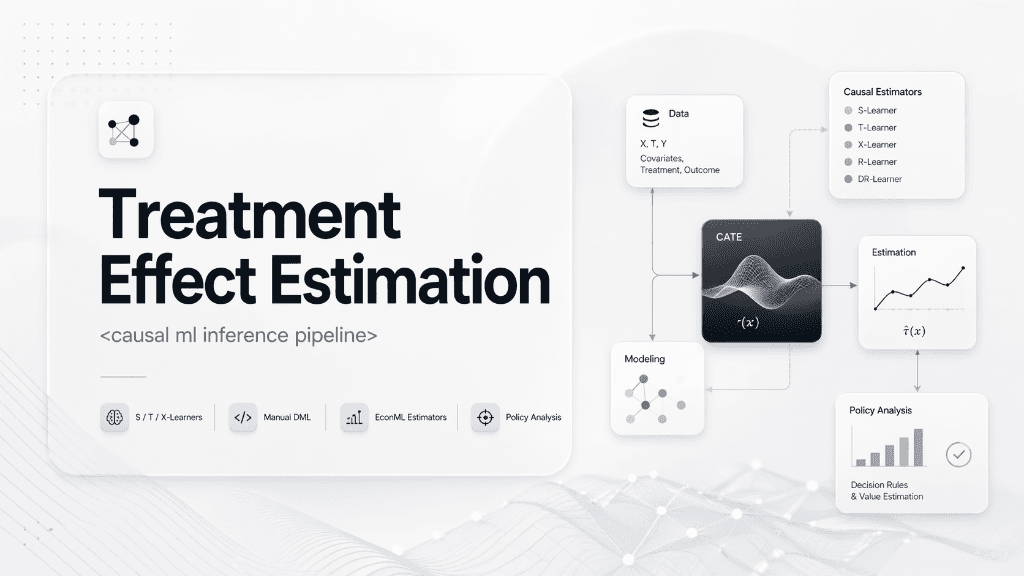 Treatment Effect Estimation preview